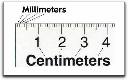 Clipart ruler metric ruler. Free cliparts download clip