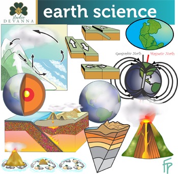Clip art . Clipart science earth science