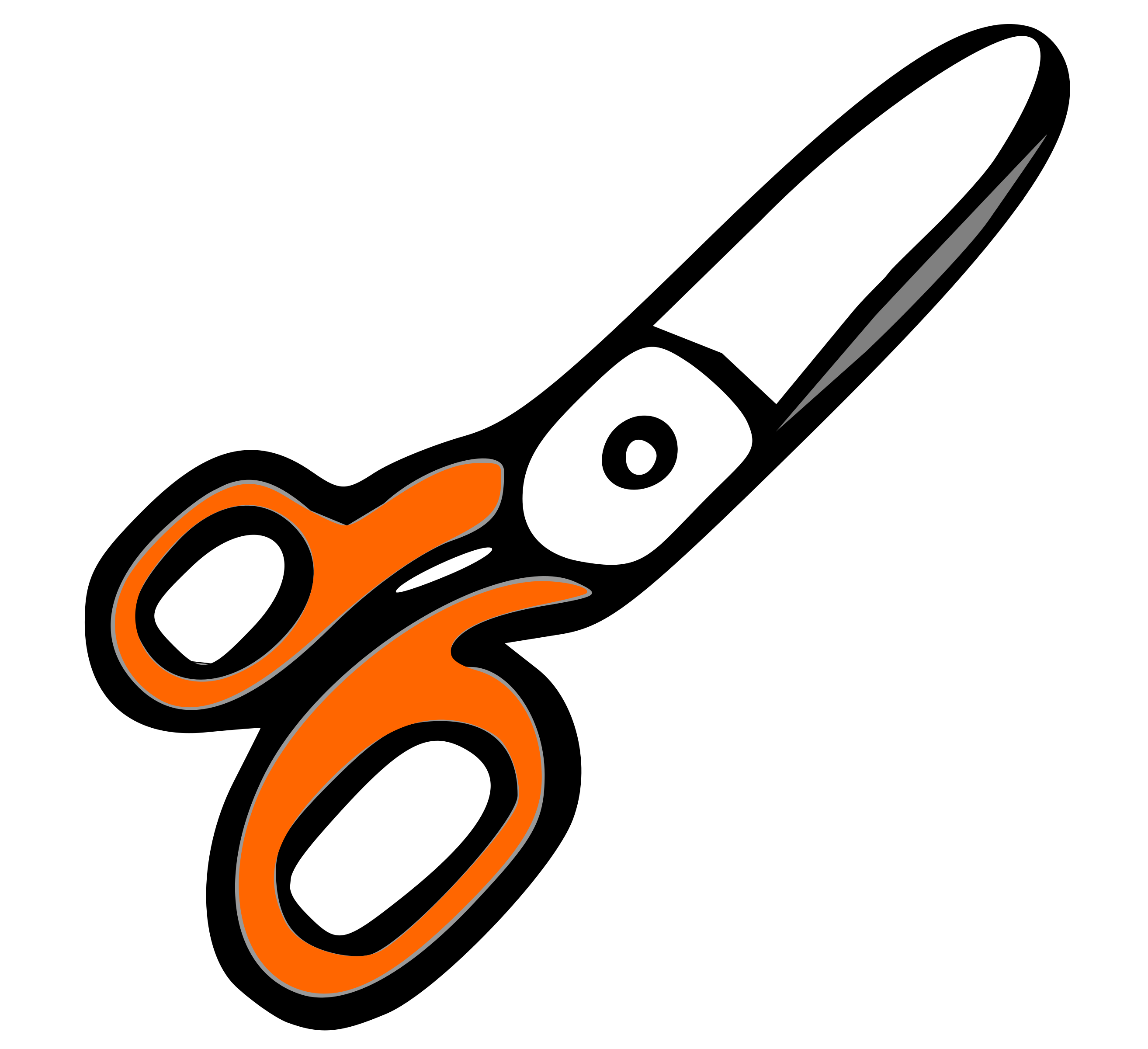 Clipart scissors classroom object. Archilla evelyn objects in