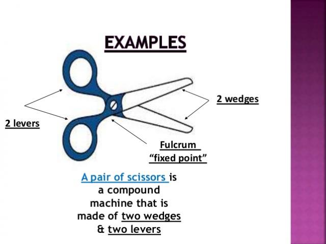 clipart scissors complex machine