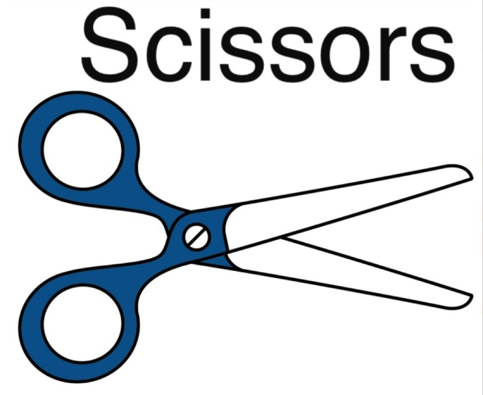 Clipart scissors lever. Simple machines levers 