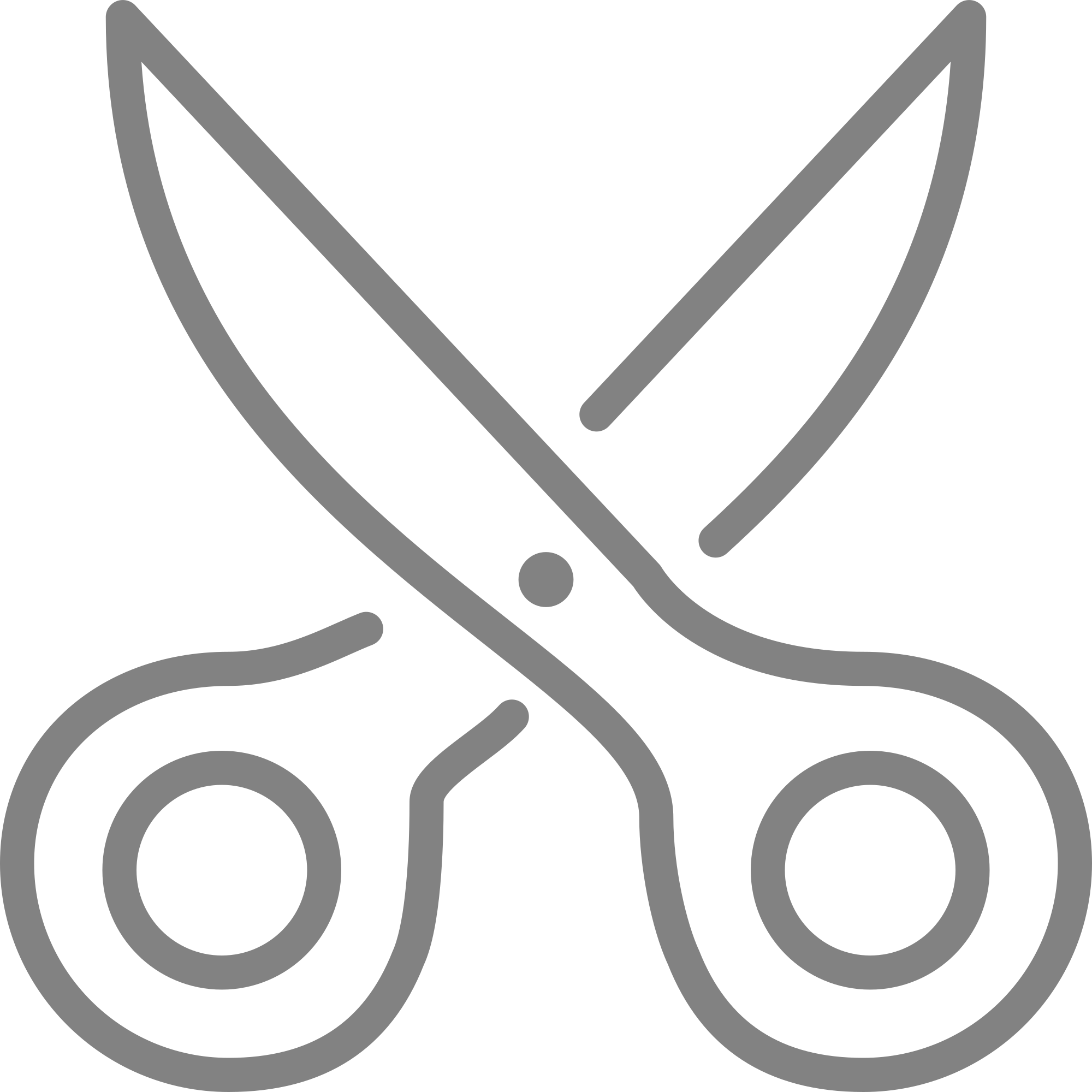 clipart scissors styling