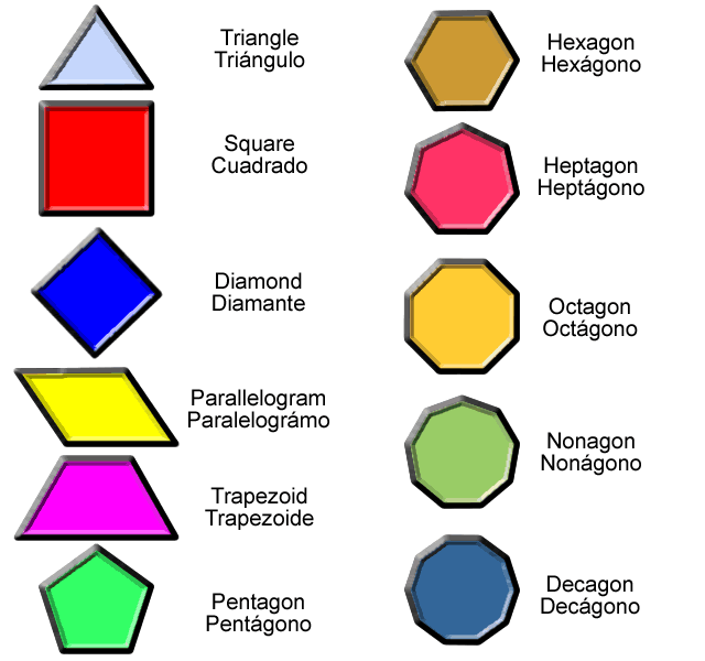 clipart shapes name