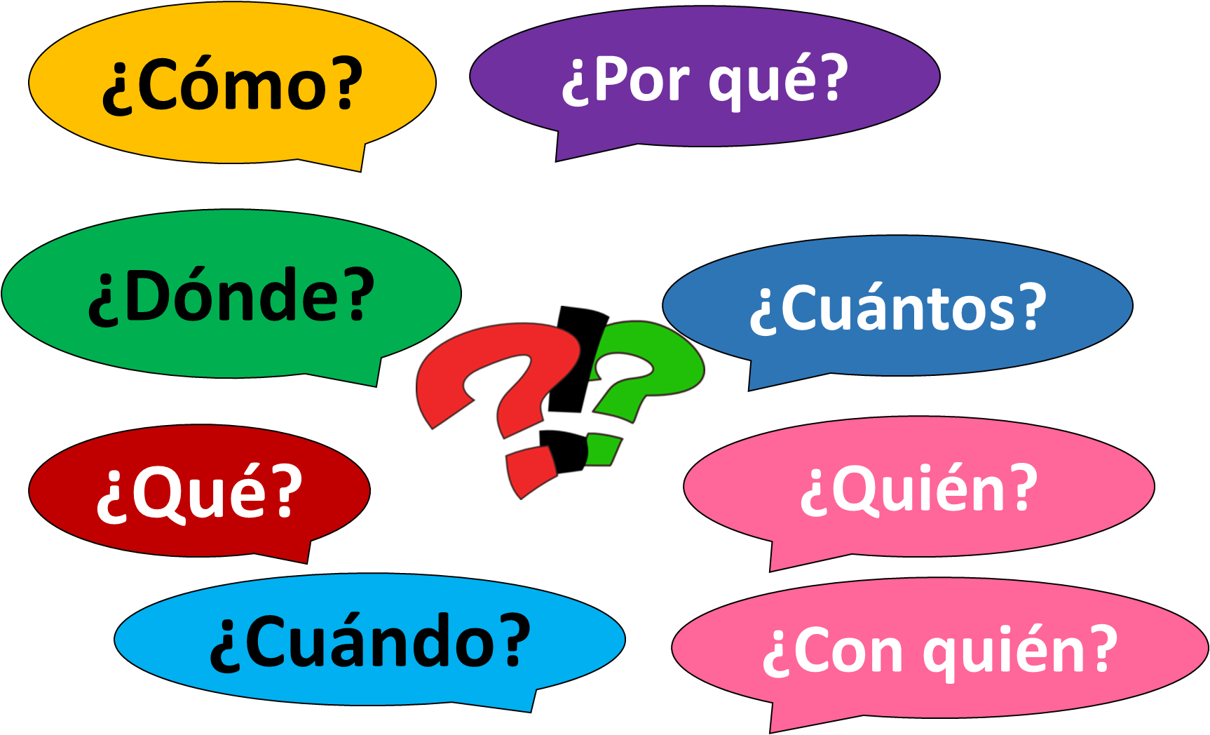 Words clipart quiz. Hola desktop backgrounds spanish