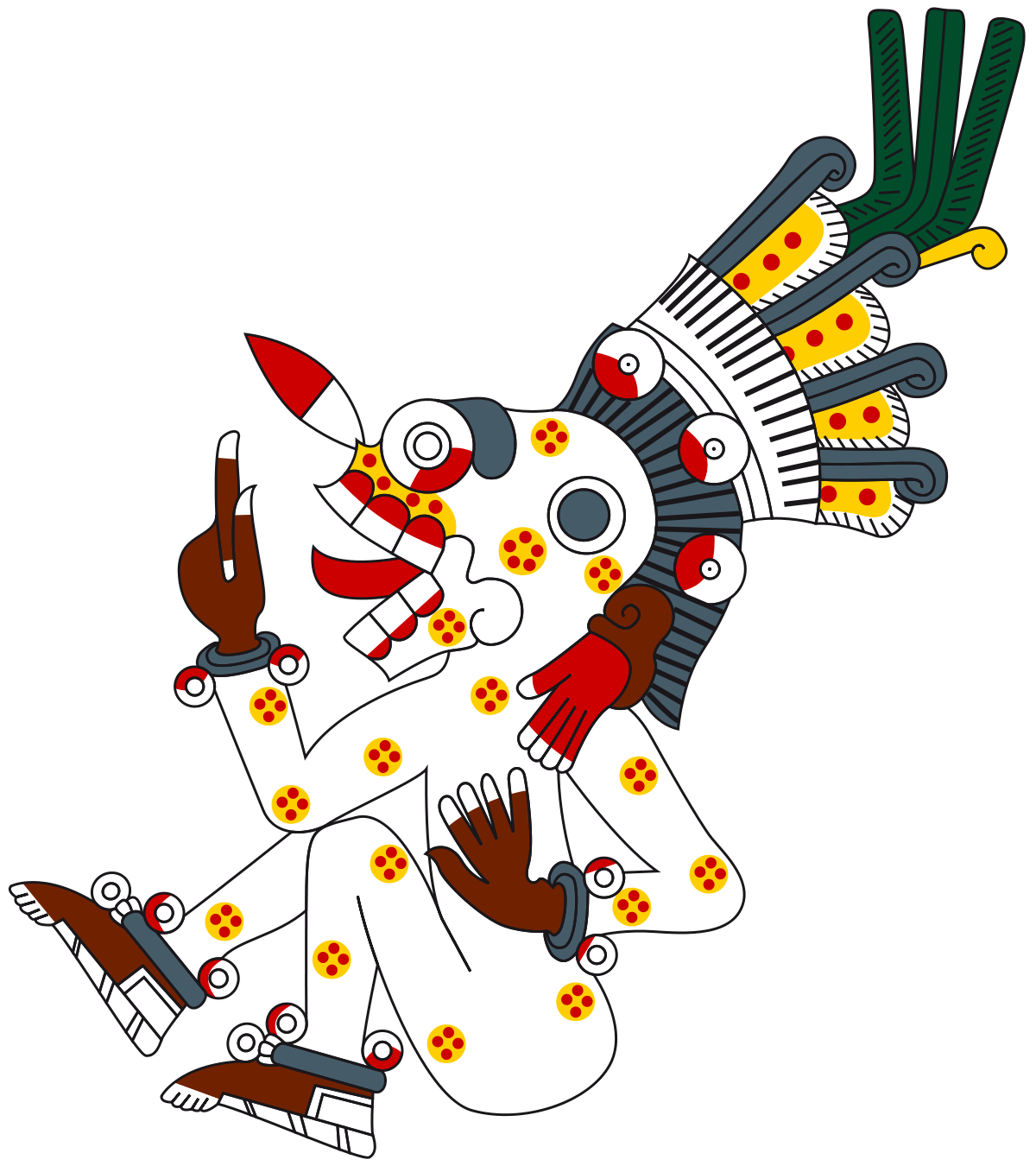 Mictlantecuhtli wikip dia culture. Clipart skull aztec
