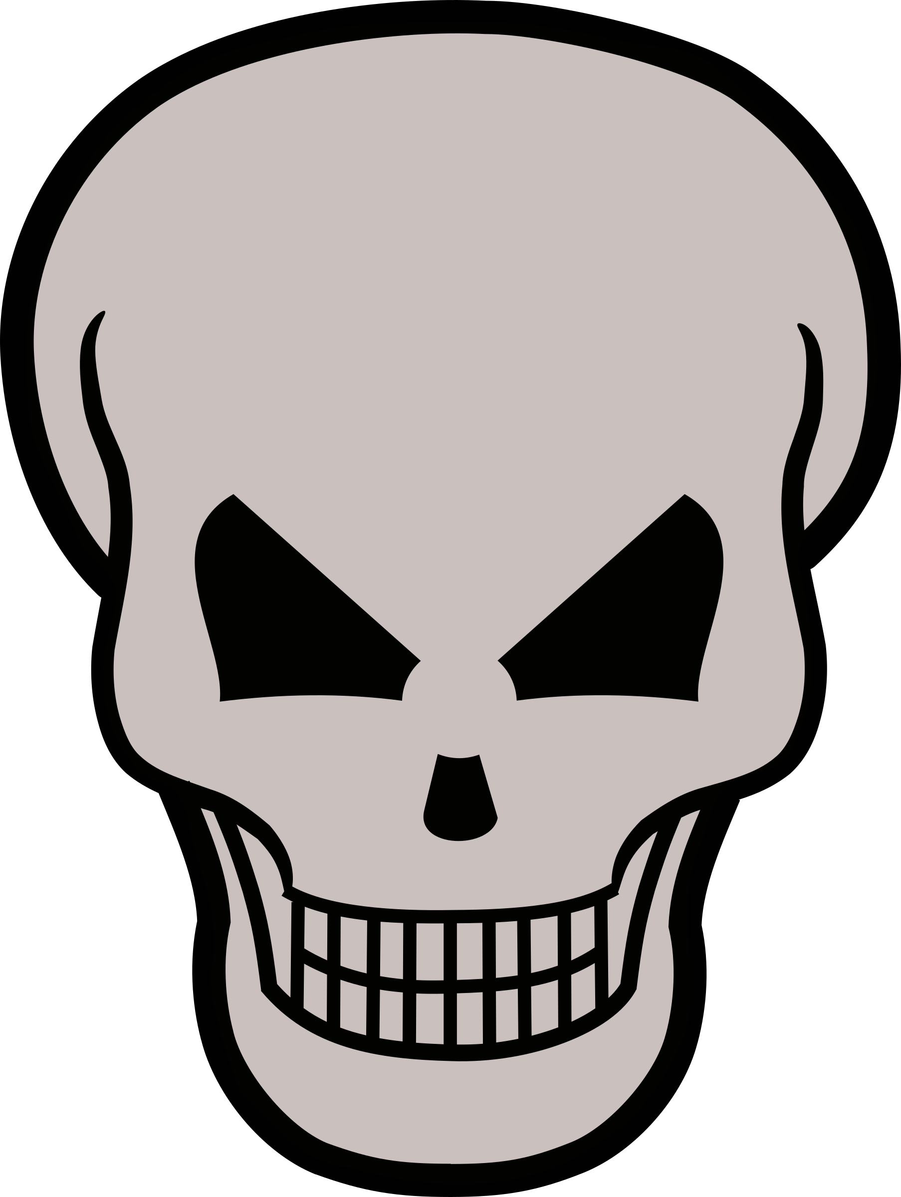 clipart skull danger. 