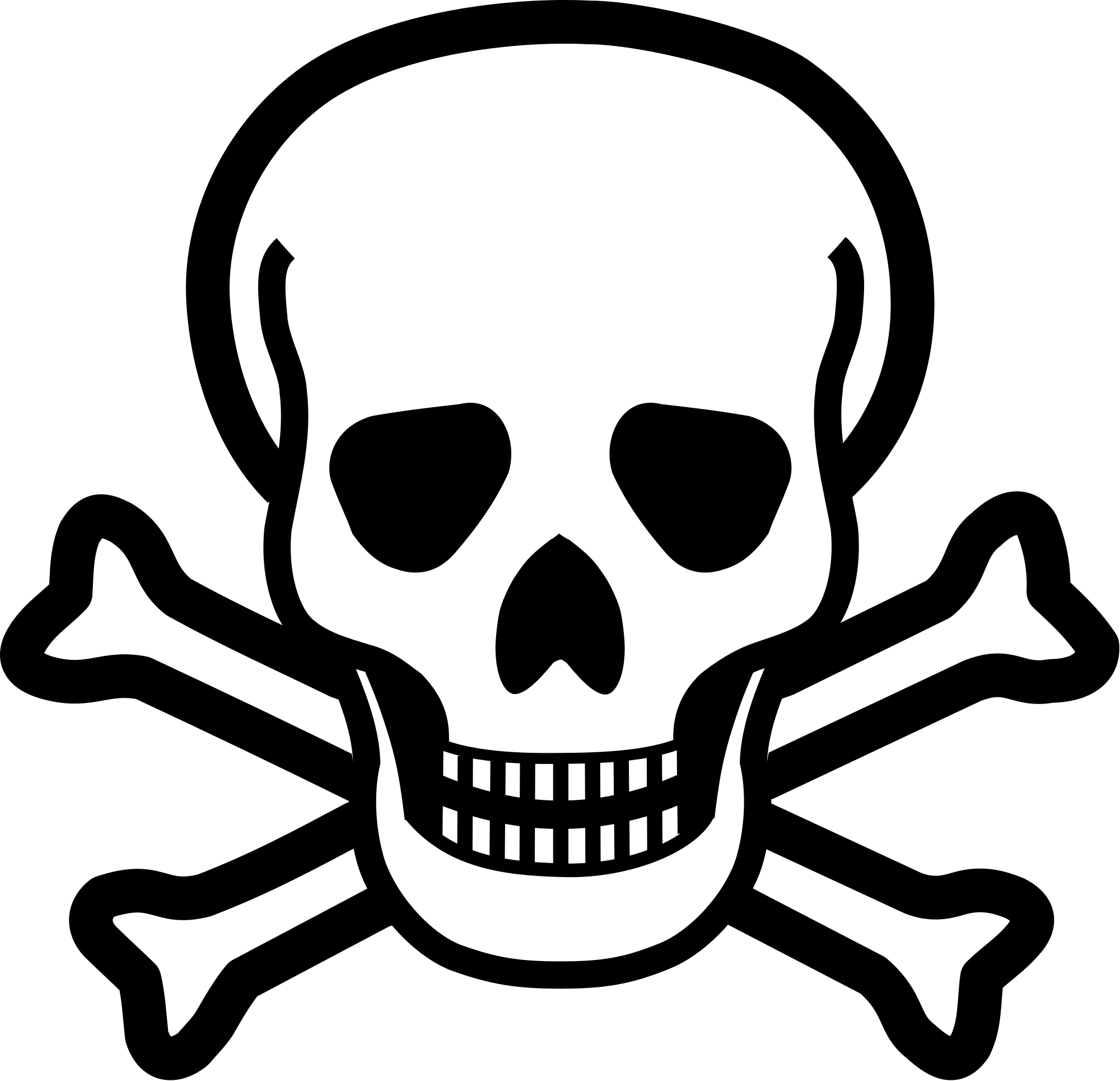 Clipart skull outlaw. And cross bones group