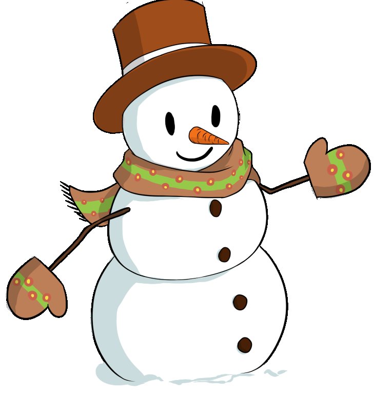 clipart snowman classic