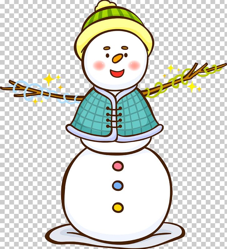 clipart snowman clothes