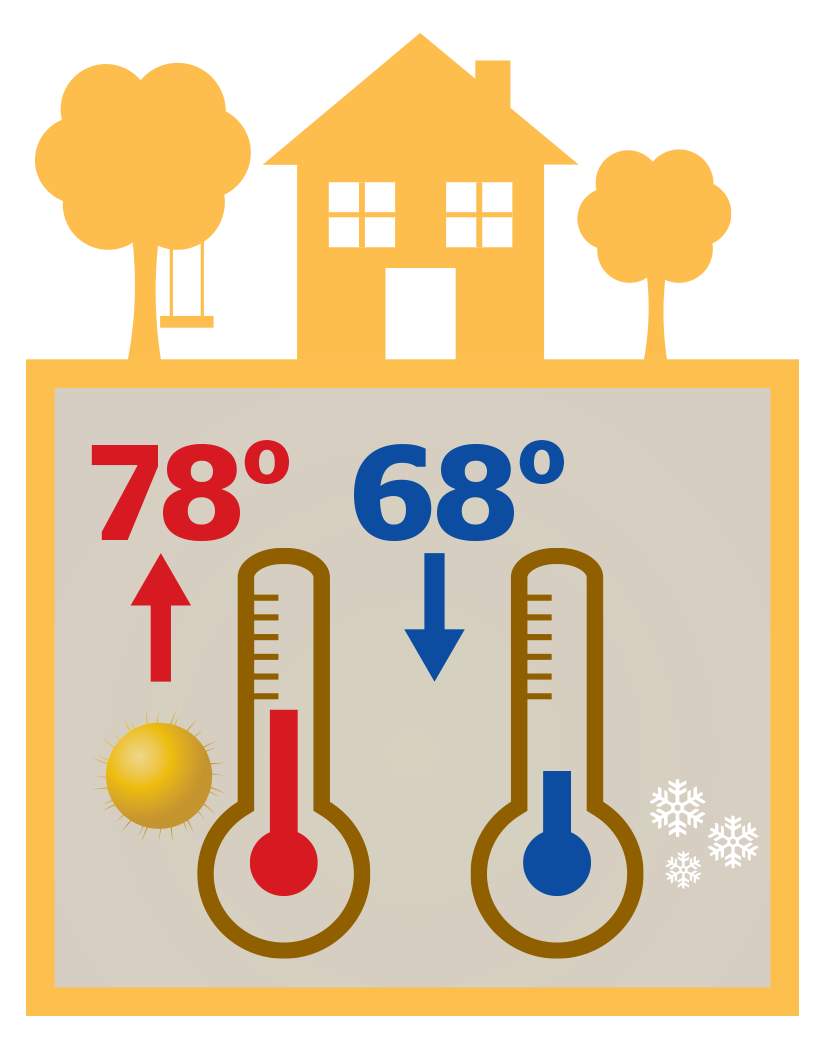clipart winter thermometer