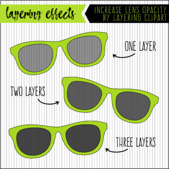 clipart sunglasses overlay
