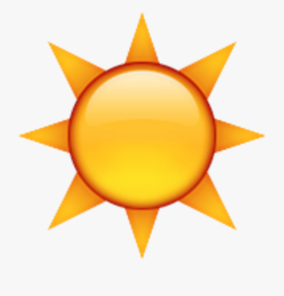 clipart sunshine emoji