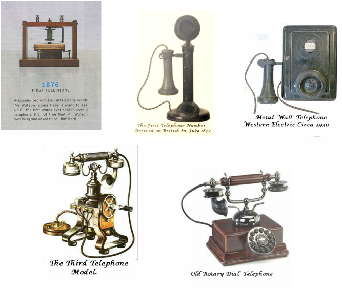 clipart telephone first telephone