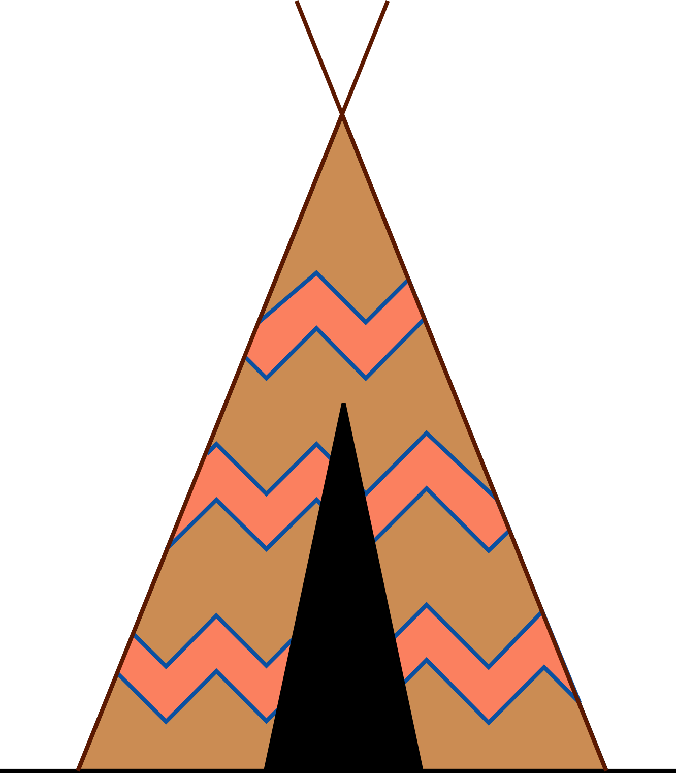indians clipart teepee
