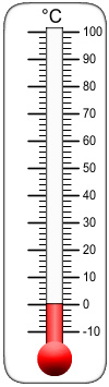 Clipart thermometer. Free clip art of
