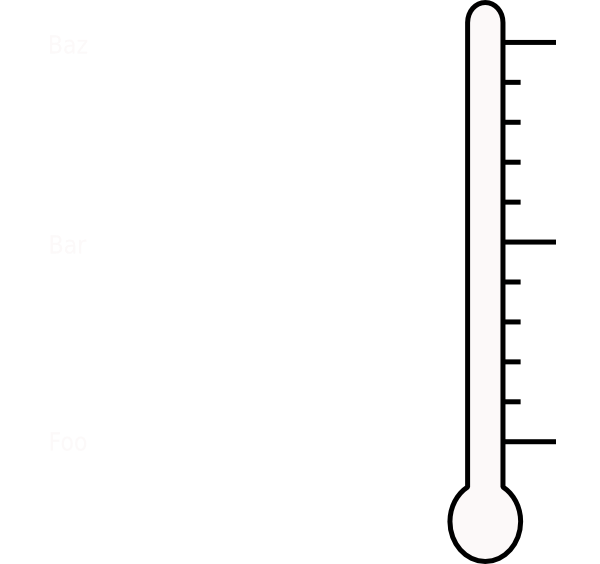 Thermometer blank