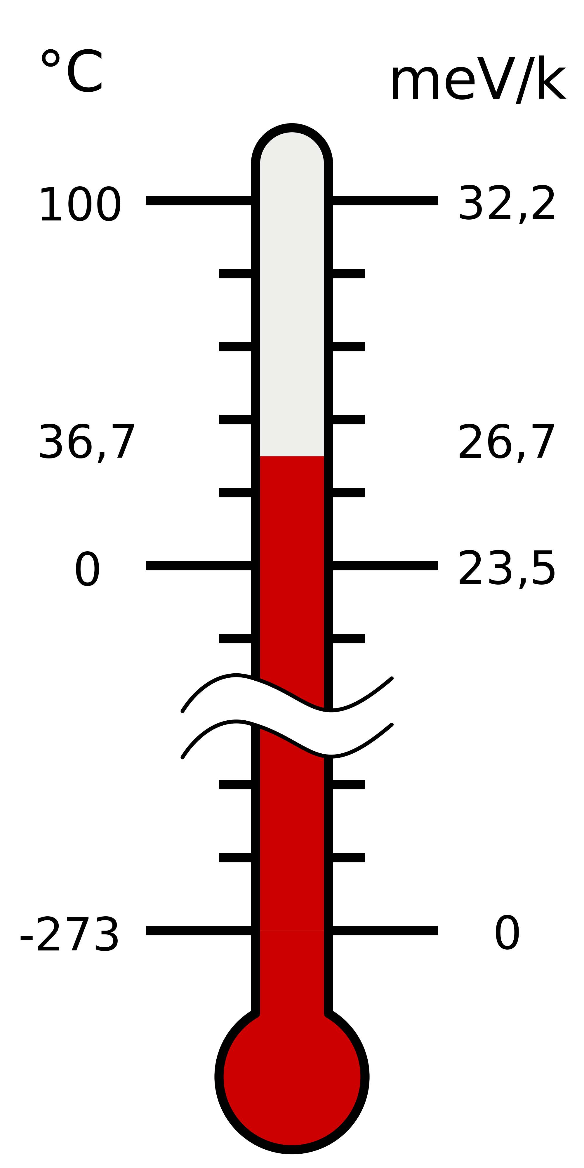 clipart thermometer celsius