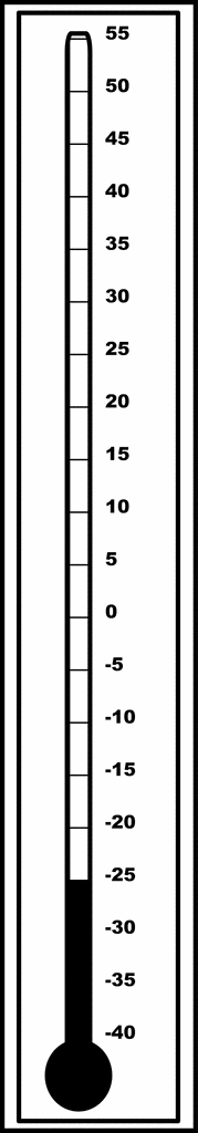 Outdoor centigrade thermometers etc. Clipart thermometer celsius