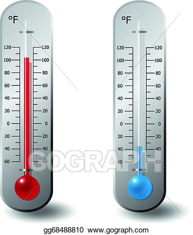 clipart thermometer degree