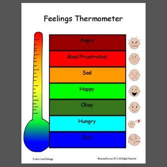 clipart thermometer emotion