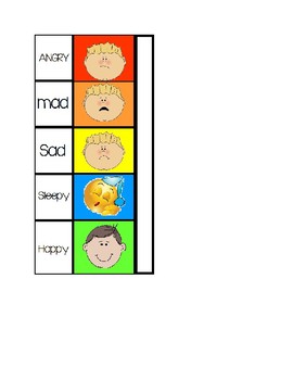 clipart thermometer emotional regulation