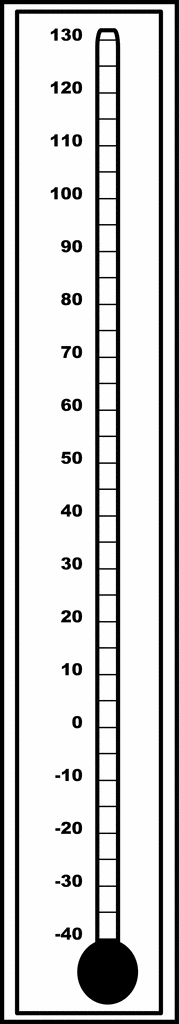 Outdoor thermometers etc . Clipart thermometer fahrenheit thermometer