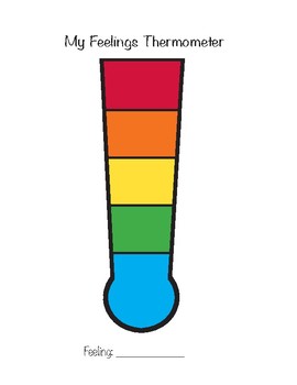 clipart thermometer feeling
