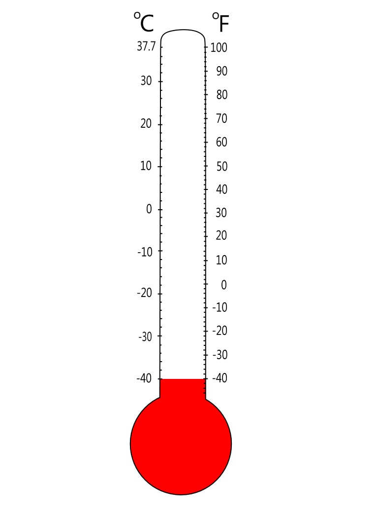 clipart thermometer fillable