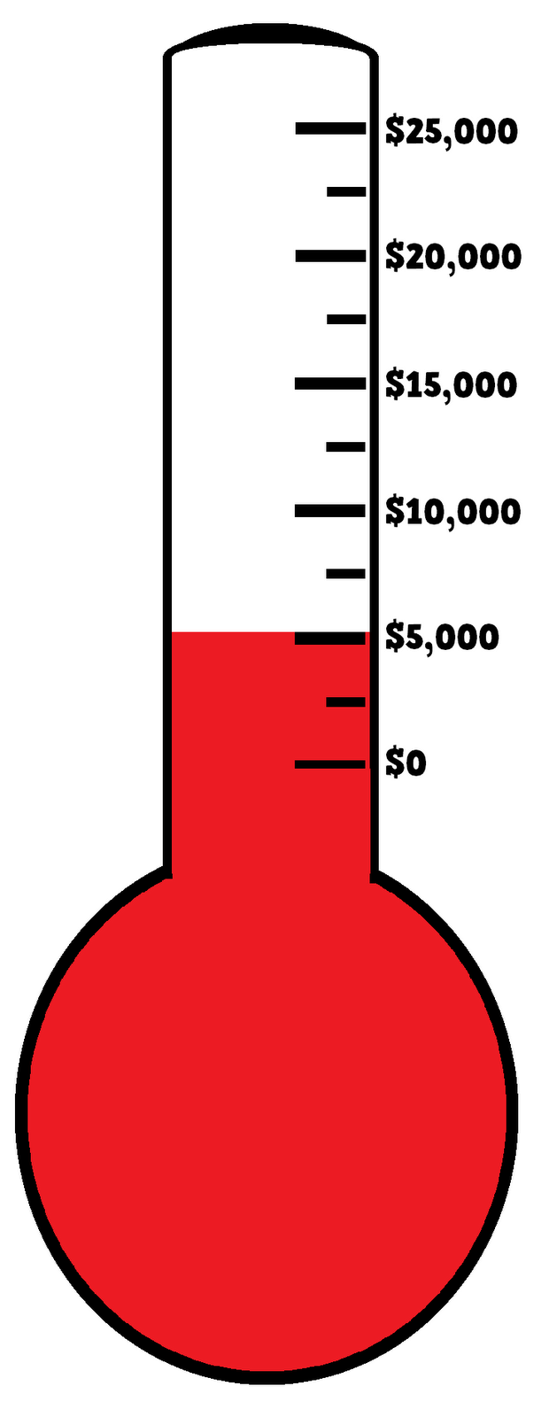 clipart thermometer fundraising