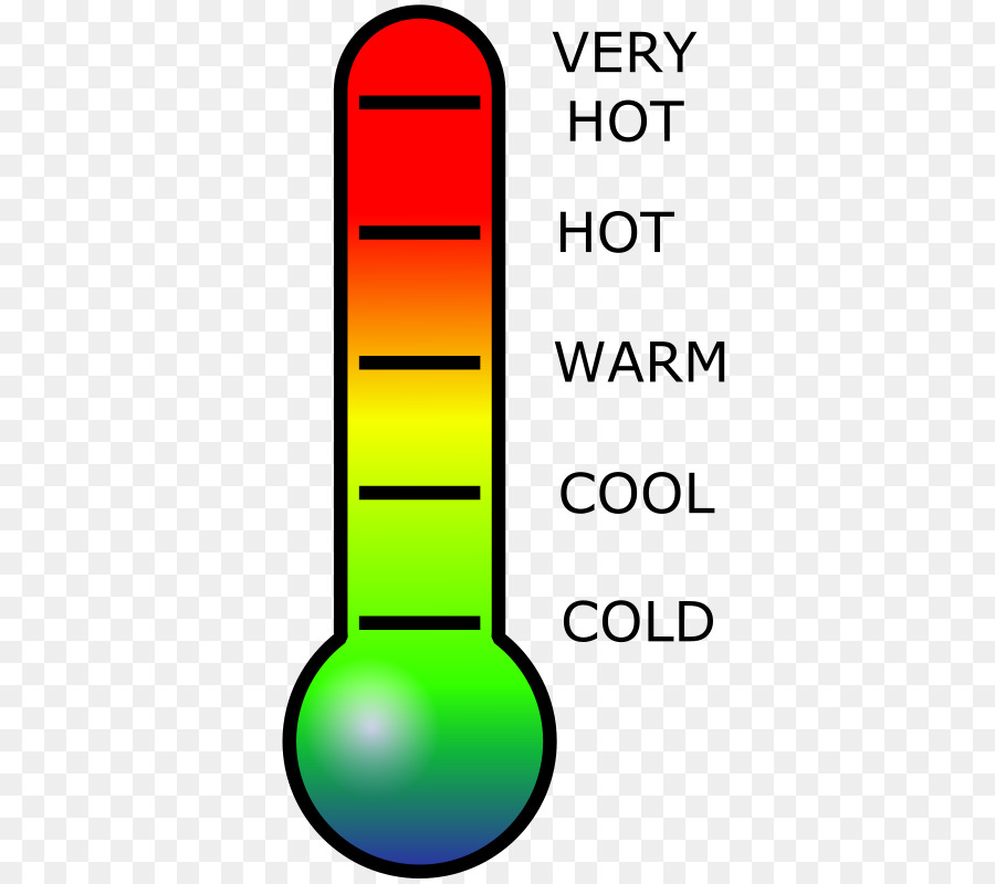 clipart thermometer gambar