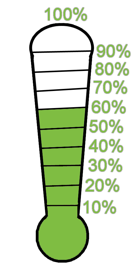 green clipart thermometer