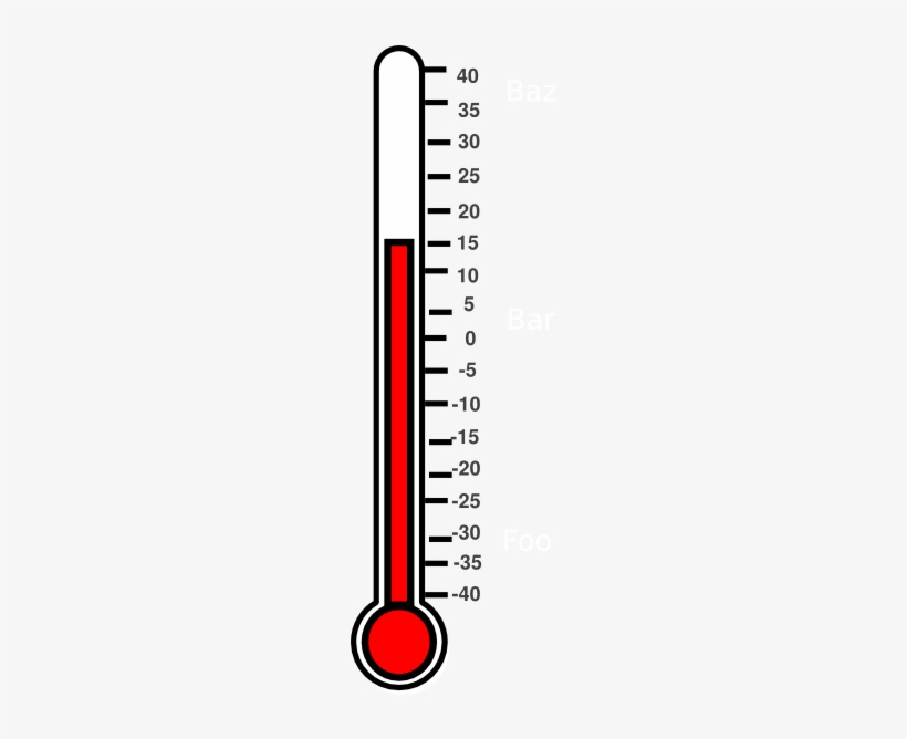 clipart thermometer high resolution