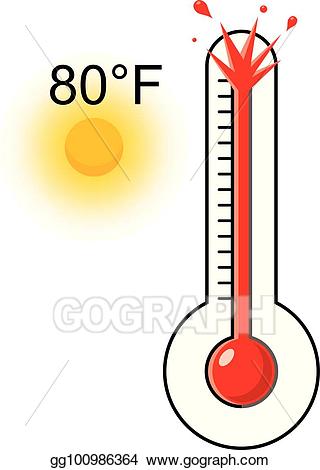 clipart thermometer hot weather