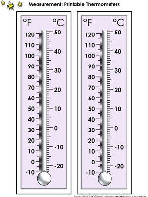 Measurement tools printable celsius. Clipart thermometer kid celcius