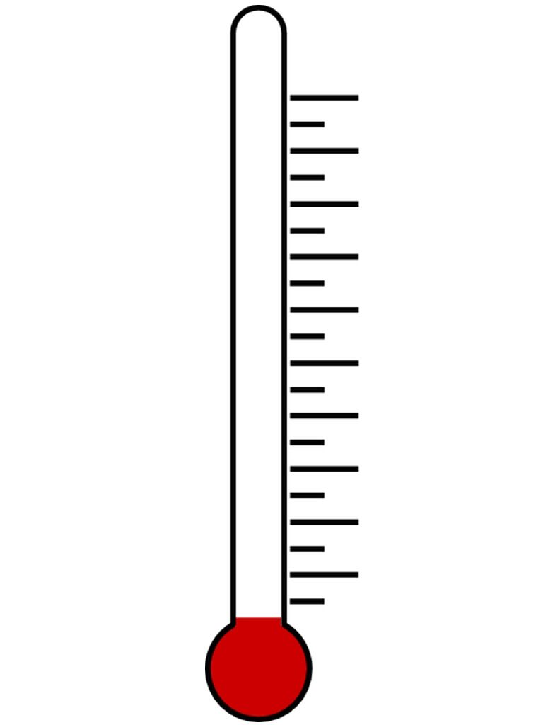 Clipart thermometer kindergarten. Use this fundraising pattern