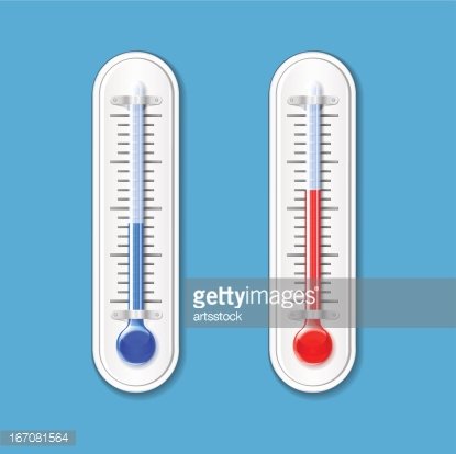 clipart thermometer outdoor thermometer
