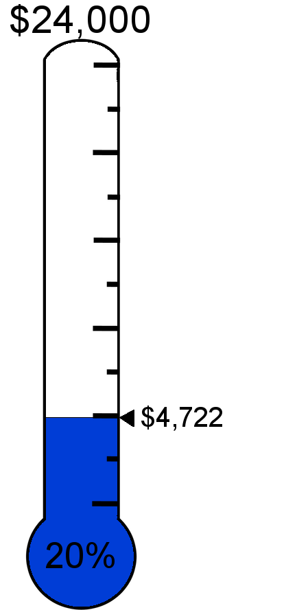 clipart thermometer target fundraising