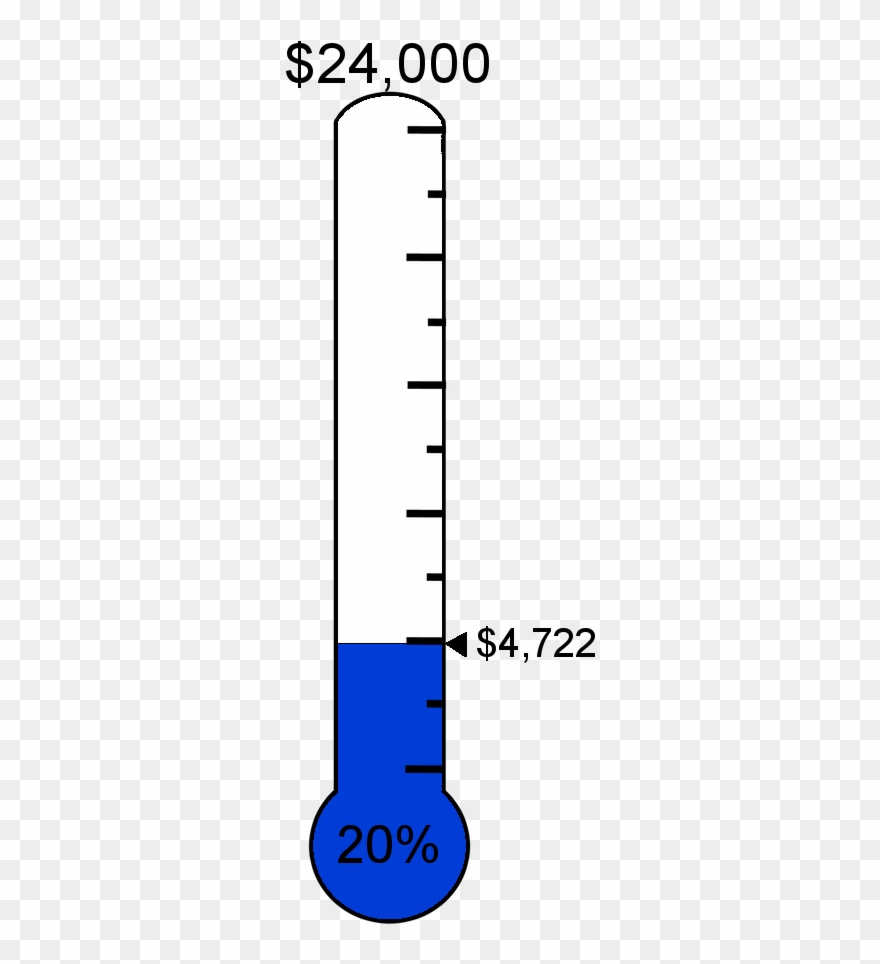Clipart thermometer target fundraising. Berry industrial 