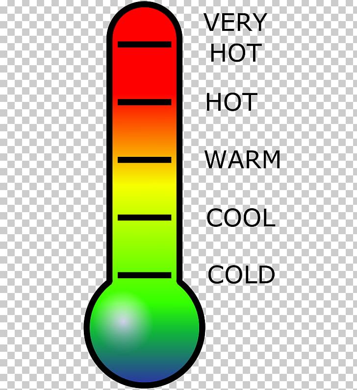 clipart thermometer temperature gauge