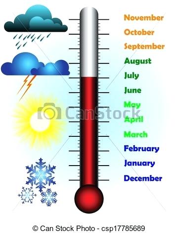 Clipart thermometer weather. Equipment showing hot or