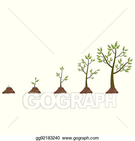 clipart tree cycle