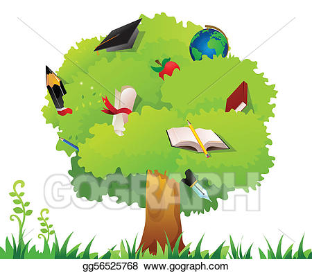 clipart tree education
