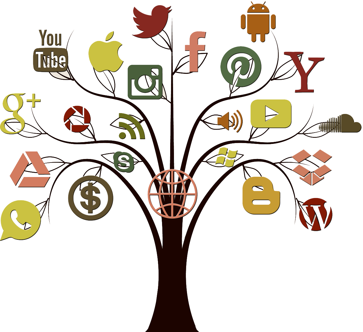 clipart tree social media