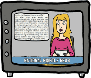 Television clip art library. Clipart tv news