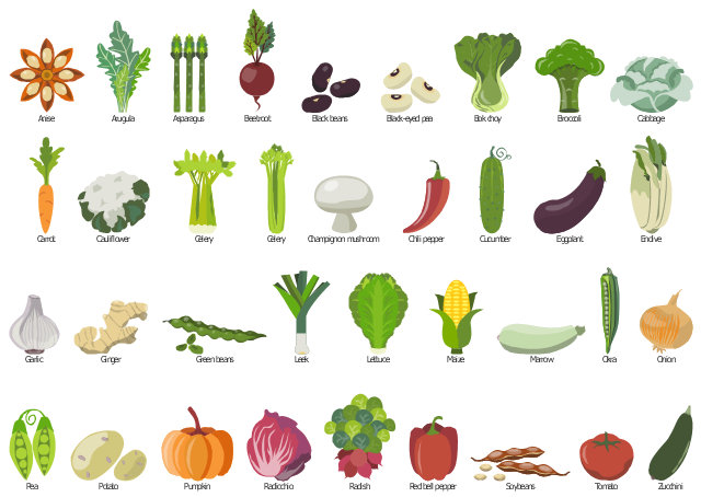 vegetables clipart easy