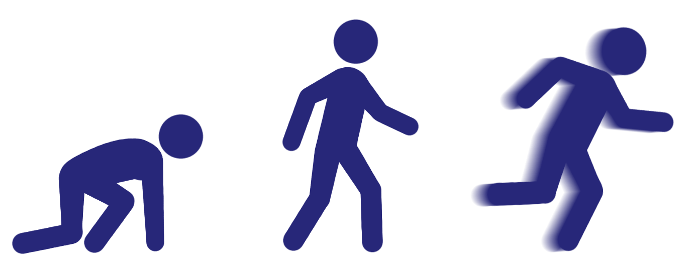 Clipart walking go with flow. How mature is your