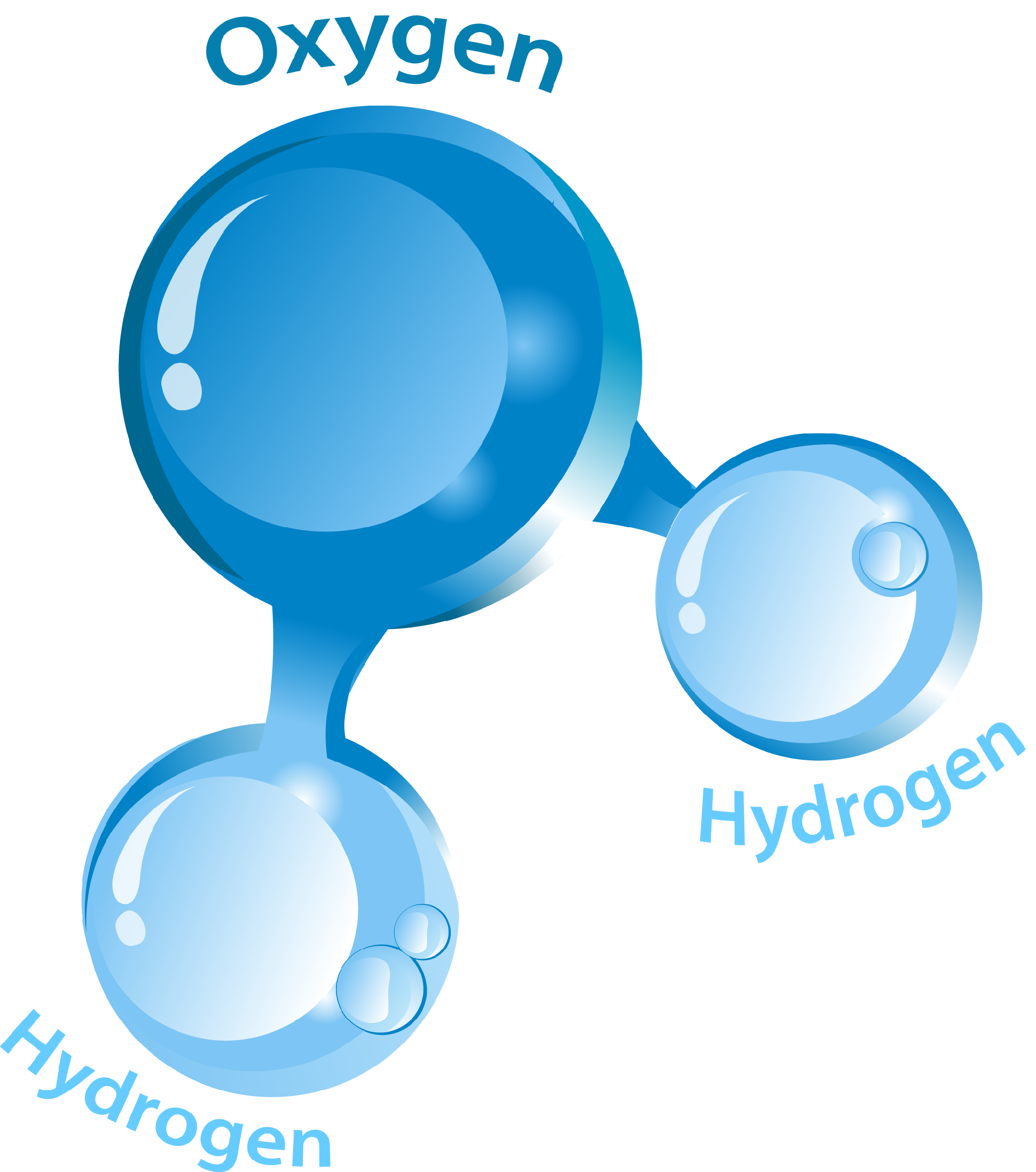 clipart water h2o