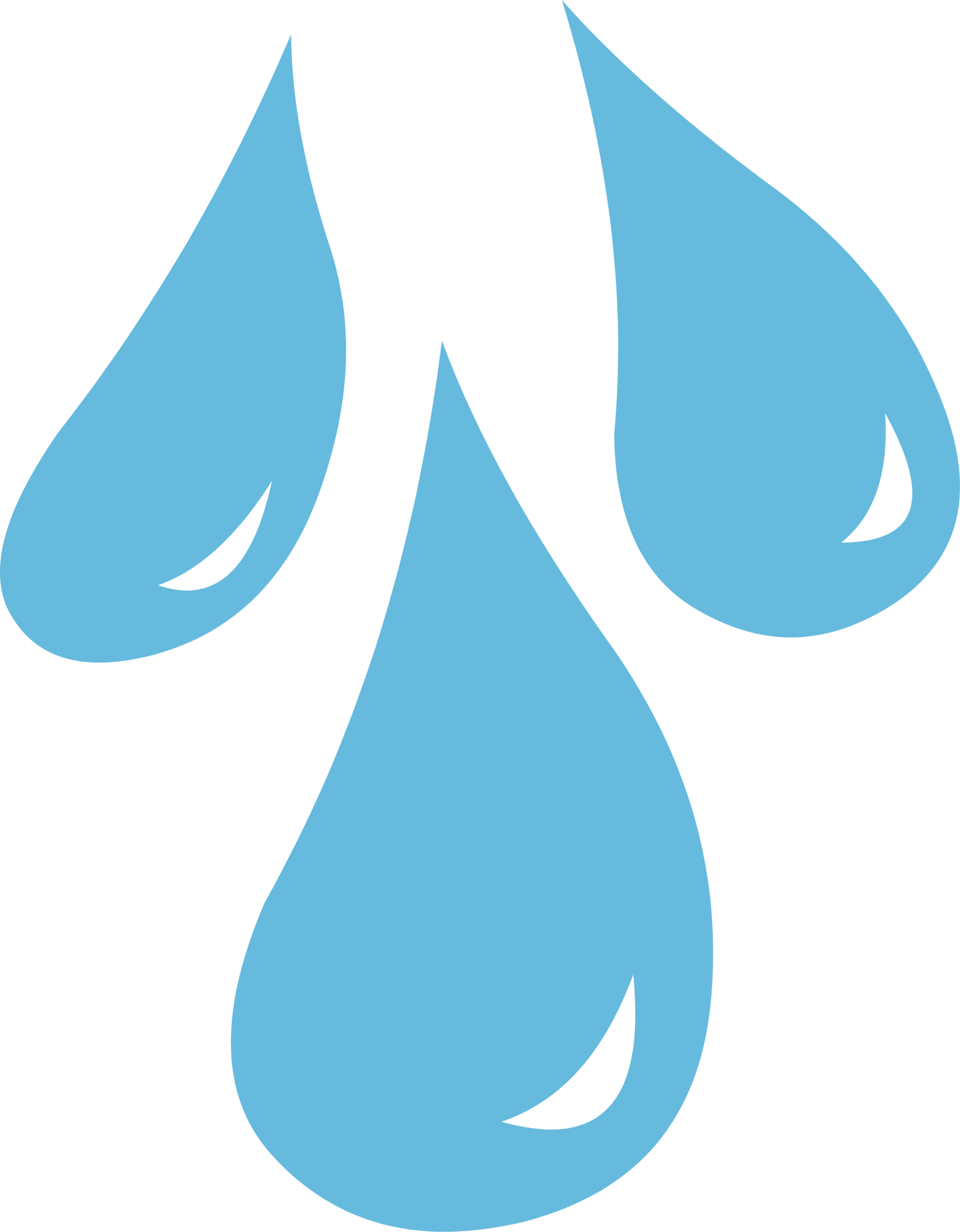 raindrop clipart angry