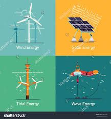 Image result for tide. Clipart wave wave energy