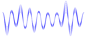 physics clipart physics wave